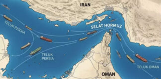 Selat Hormuz: Kejatuhan naratif kuasa Barat