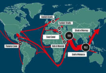 Geostrategi perang Iran: Dari Selat Melaka ke Selat Hormuz
