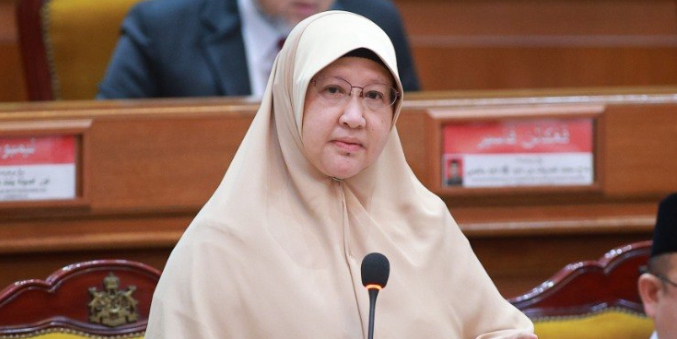 Datuk Rohani