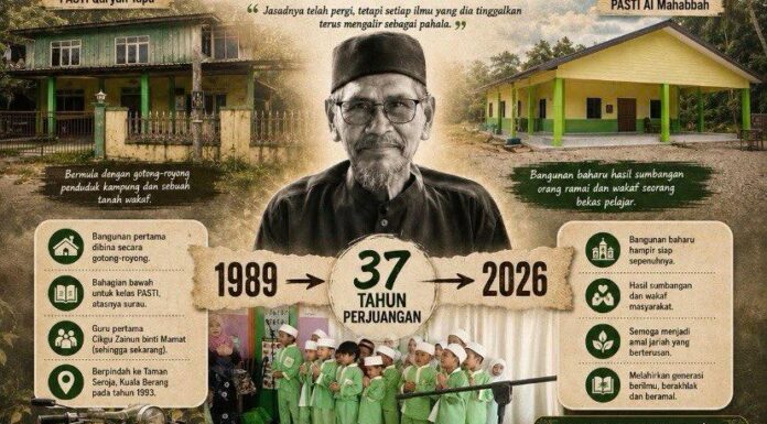 Legasi penggerak PASTI Tapu terus subur selepas 37 tahun