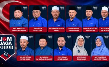 PAS Johor tampil calon seimbang, sederhana dan dekat dengan rakyat